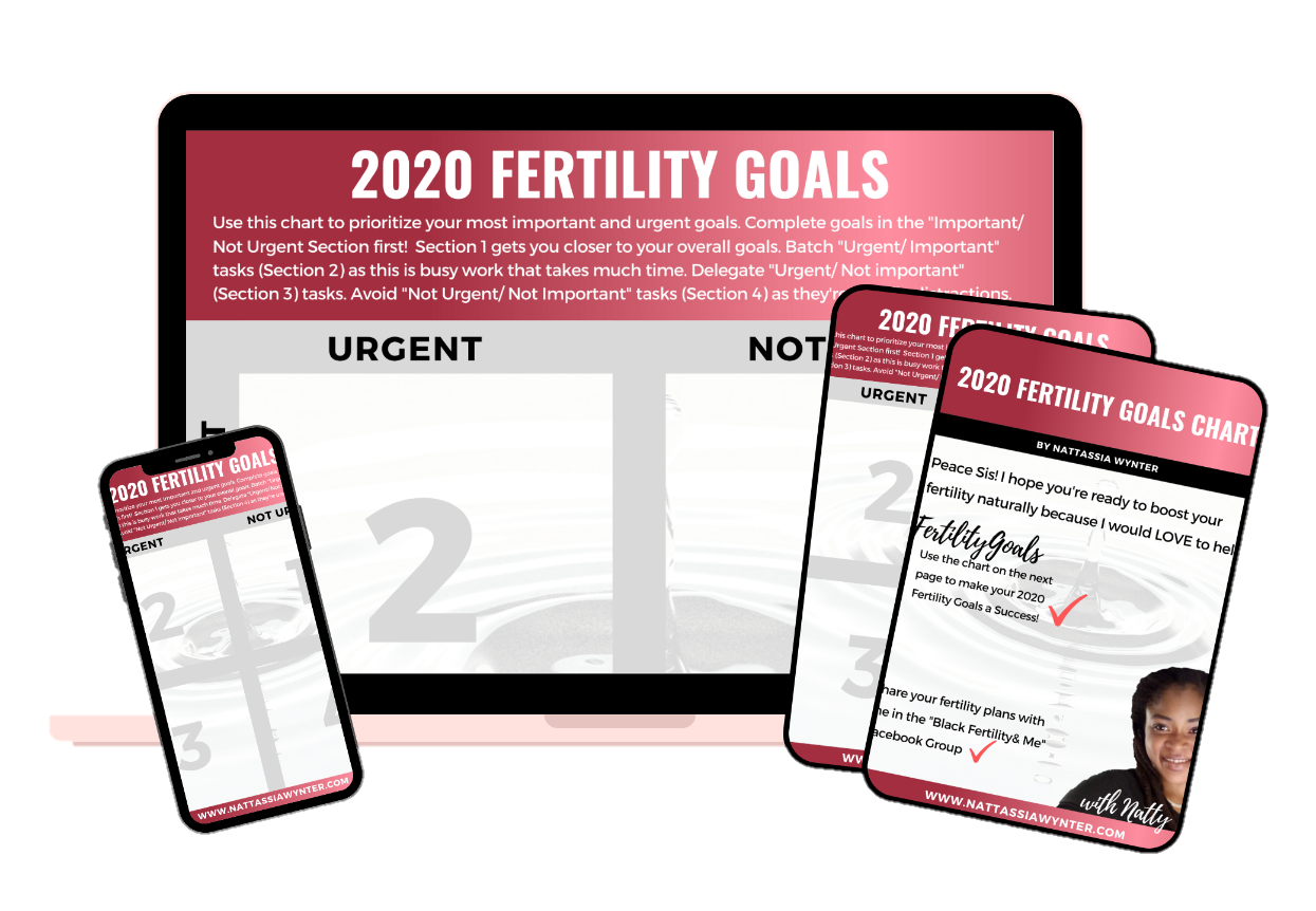 Fertility2020